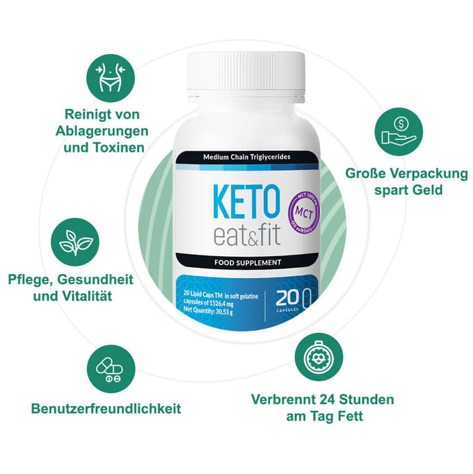 Keto Eat&Fit